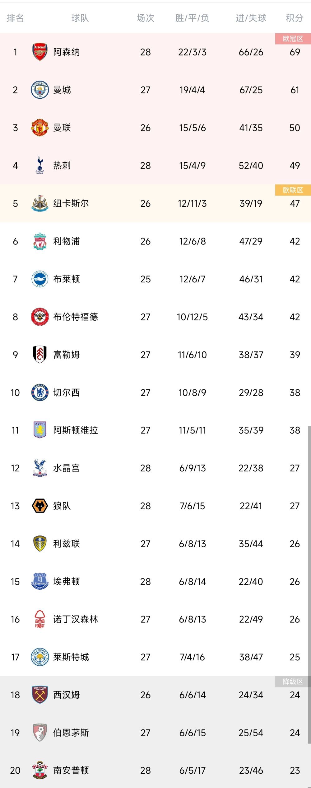 叶辰见她态度坚决，于是便也没再坚持。